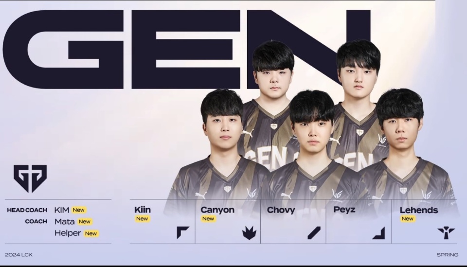 同时保留上 同时保留上