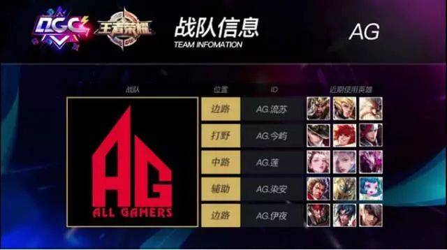 东契奇无疑 东契奇无疑