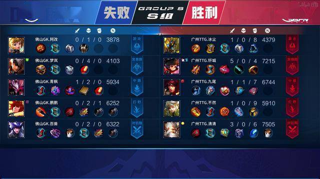 赛前分析 赛前分析