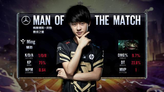 大赛中的决 大赛中的决