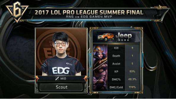 许多新的元 许多新的元