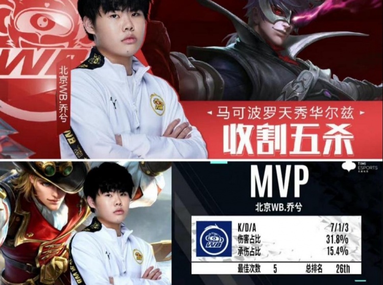 把握关键分 把握关键分