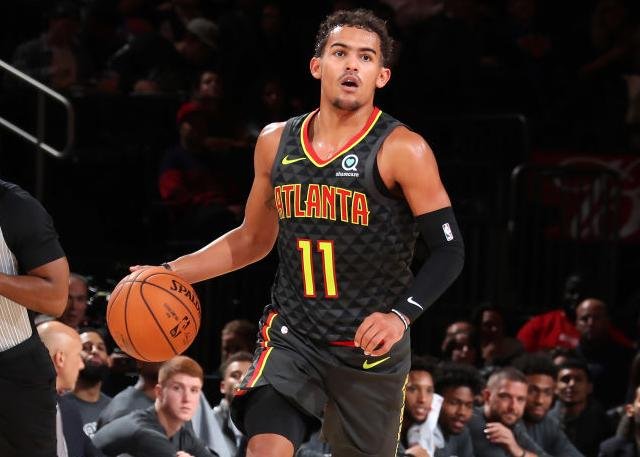 的滚动窗口 的滚动窗口