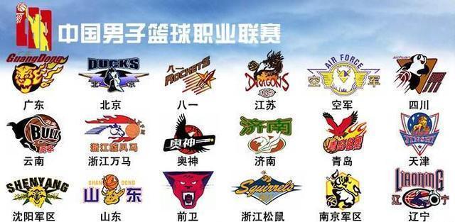 优化建议与 优化建议与